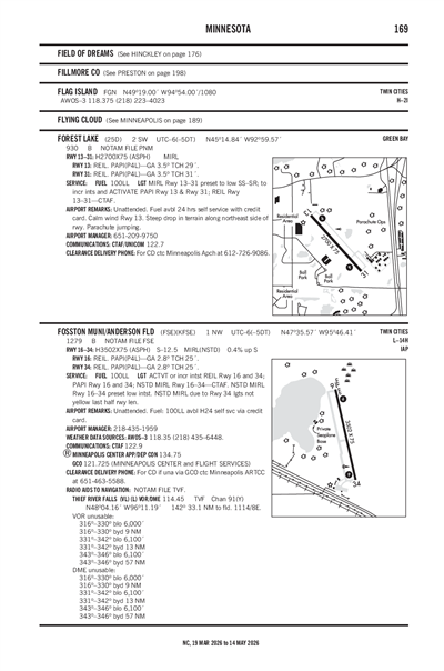 FOREST LAKE - Airport Diagram