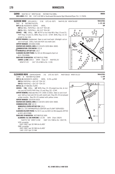 GLENCOE MUNI - Airport Diagram