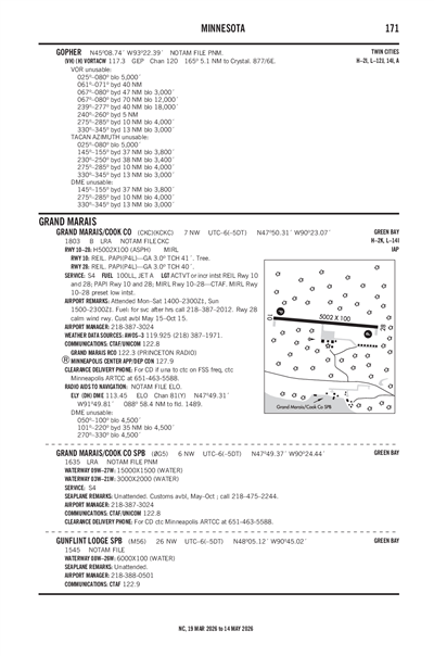GRAND MARAIS/COOK COUNTY - Airport Diagram