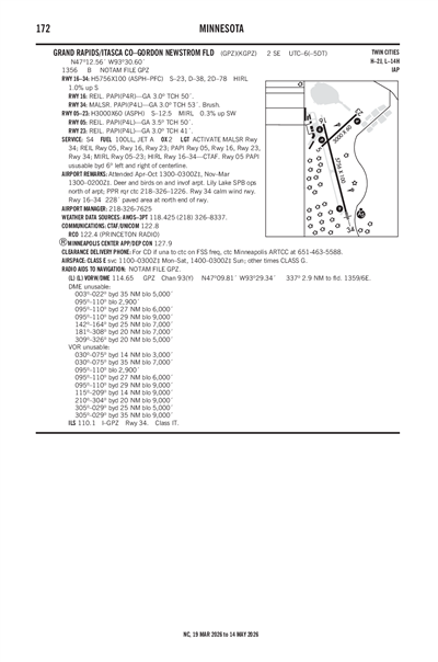 GRAND RAPIDS/ITASCA COUNTY-GORDON NEWSTROM FLD - Airport Diagram