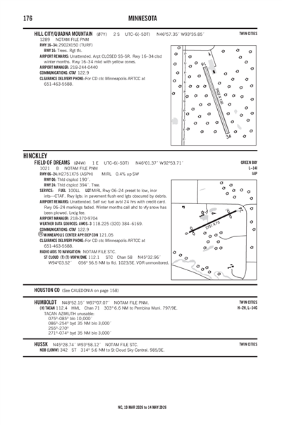 FIELD OF DREAMS - Airport Diagram