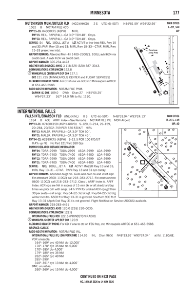 HUTCHINSON MUNI/BUTLER FLD - Airport Diagram
