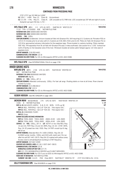 WIPLINE - Airport Diagram