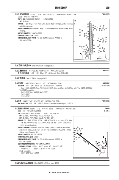 LE SUEUR MUNI - Airport Diagram