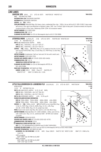 SURFSIDE - Airport Diagram