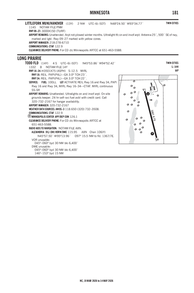 TODD FLD - Airport Diagram