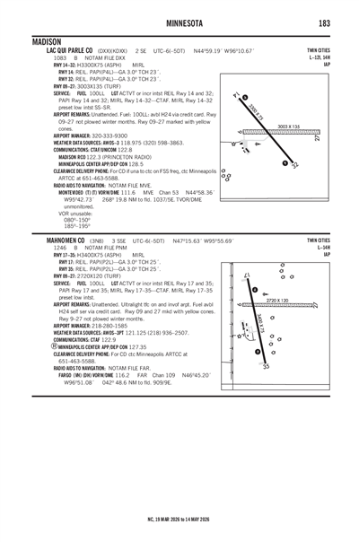 LAC QUI PARLE COUNTY - Airport Diagram