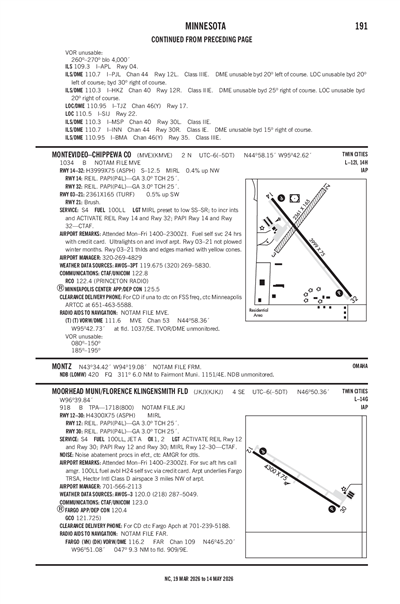 MONTEVIDEO-CHIPPEWA COUNTY - Airport Diagram