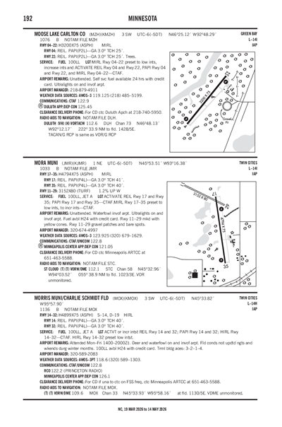 MORA MUNI - Airport Diagram