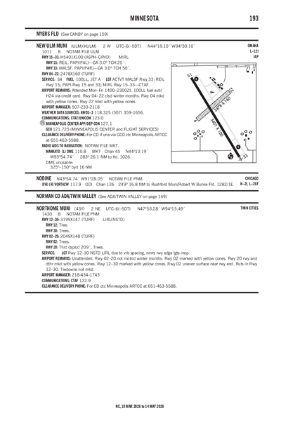 NORTHOME MUNI - Airport Diagram