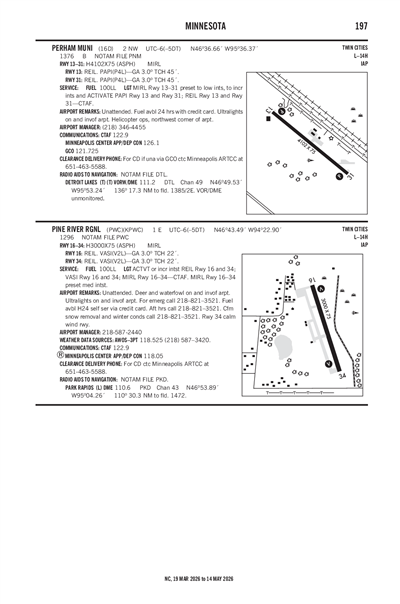 PINE RIVER RGNL - Airport Diagram