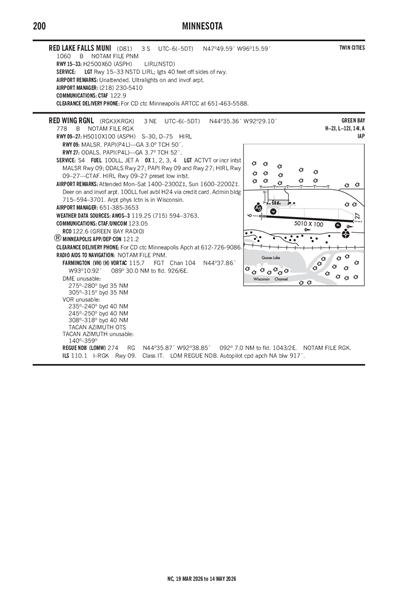 RED LAKE FALLS MUNI - Airport Diagram