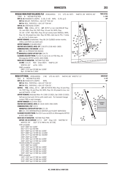 ROSEAU MUNI/RUDY BILLBERG FLD - Airport Diagram
