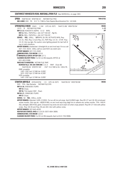 SPRINGFIELD MUNI - Airport Diagram