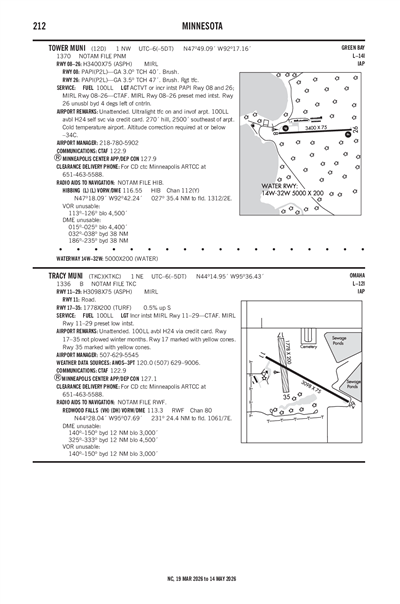 TOWER MUNI - Airport Diagram
