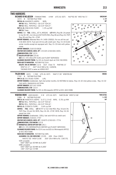 WADENA MUNI - Airport Diagram