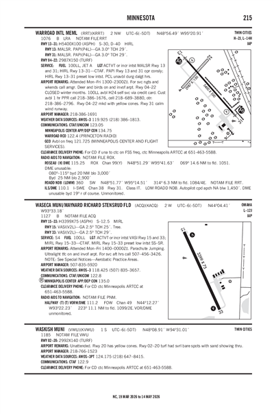 WASECA MUNI/MAYNARD RICHARD STENSRUD FLD - Airport Diagram