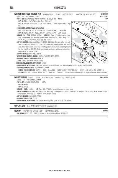 WINONA MUNI/MAX CONRAD FLD - Airport Diagram