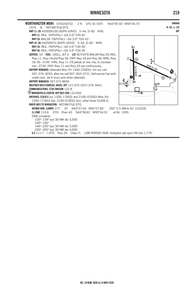 WORTHINGTON MUNI - Airport Diagram