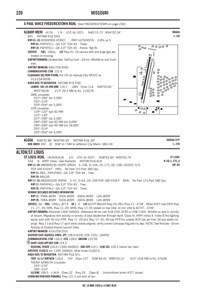 ALBANY MUNI - Airport Diagram