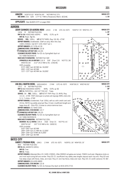 JERRY SUMNERS SR AURORA MUNI - Airport Diagram