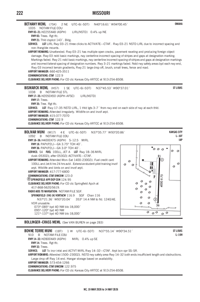 BISMARCK MEML - Airport Diagram