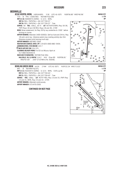 BOWLING GREEN MUNI - Airport Diagram