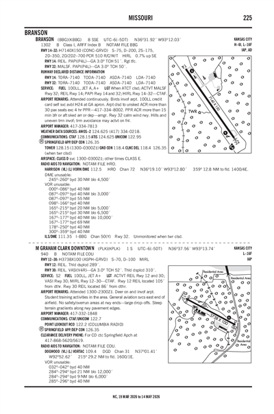 M GRAHAM CLARK DOWNTOWN - Airport Diagram