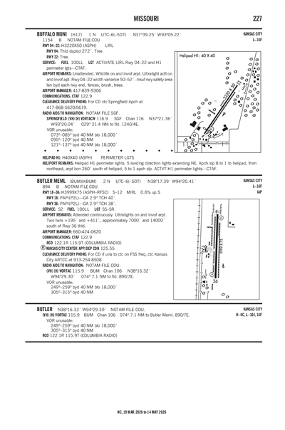 BUTLER MEML - Airport Diagram