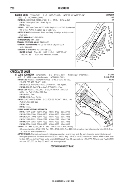 CABOOL MEML - Airport Diagram