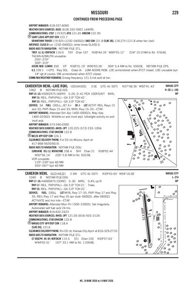 CAMDENTON MEML-LAKE RGNL - Airport Diagram