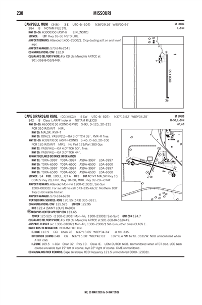 CAMPBELL MUNI - Airport Diagram