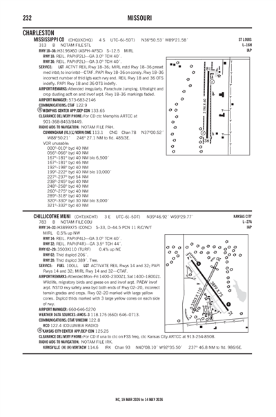 CHILLICOTHE MUNI - Airport Diagram