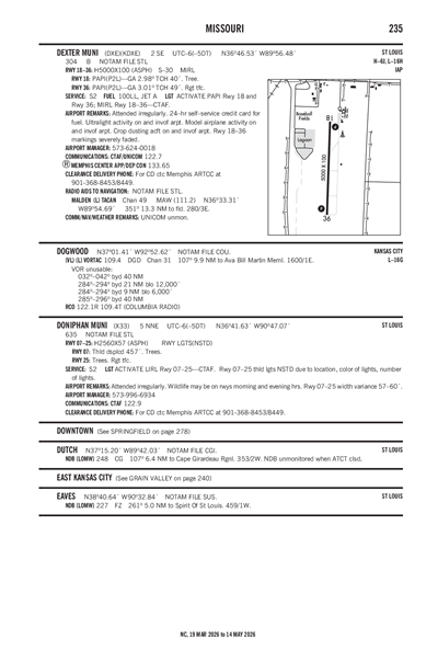 DONIPHAN MUNI - Airport Diagram