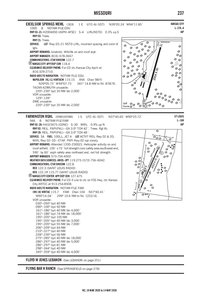 FARMINGTON RGNL - Airport Diagram