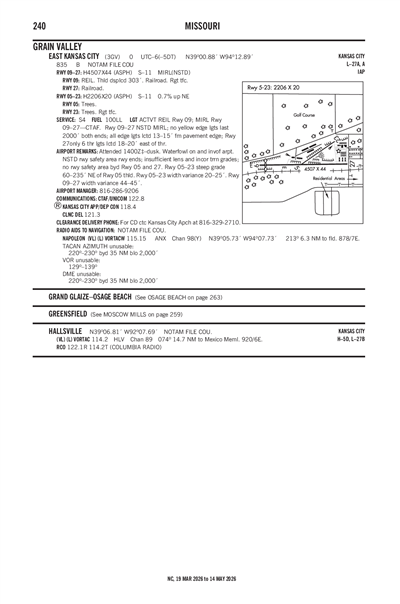 EAST KANSAS CITY - Airport Diagram