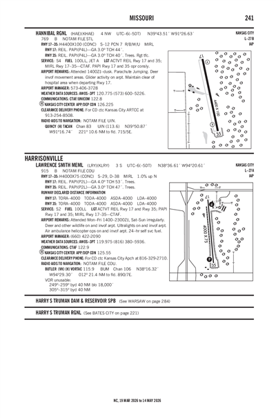 HANNIBAL RGNL - Airport Diagram