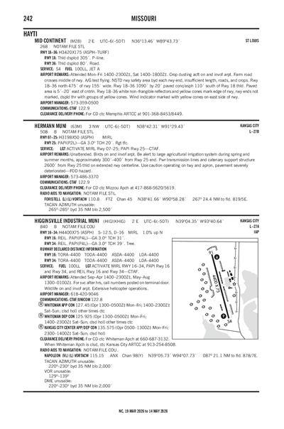 HIGGINSVILLE INDUSTRIAL MUNI - Airport Diagram