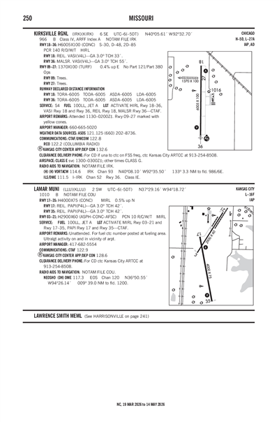 LAMAR MUNI - Airport Diagram
