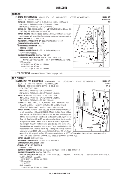 FLOYD W JONES LEBANON - Airport Diagram
