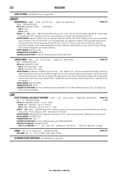 LINCOLN MUNI - Airport Diagram