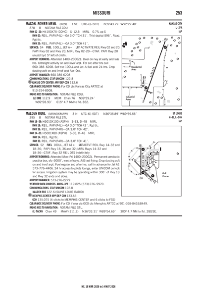 MACON-FOWER MEML - Airport Diagram