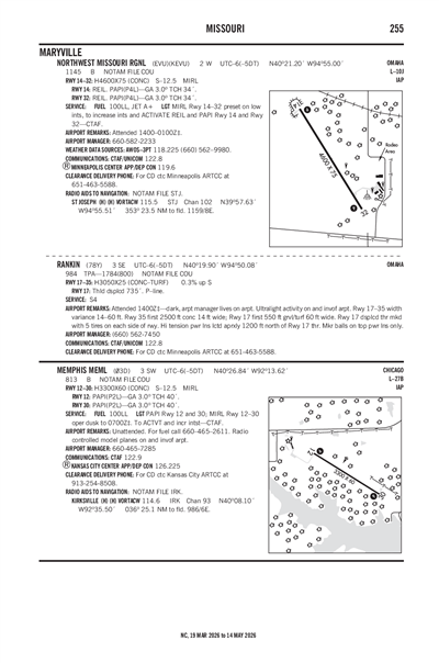 MEMPHIS MEML - Airport Diagram