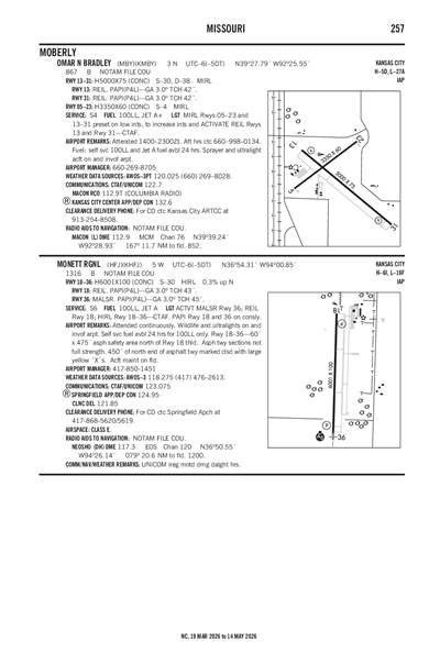 MONETT RGNL - Airport Diagram
