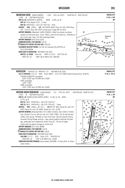 MOUNTAIN VIEW - Airport Diagram