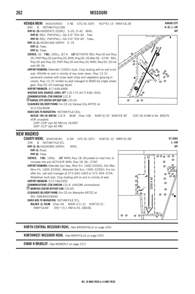 COUNTY MEML - Airport Diagram