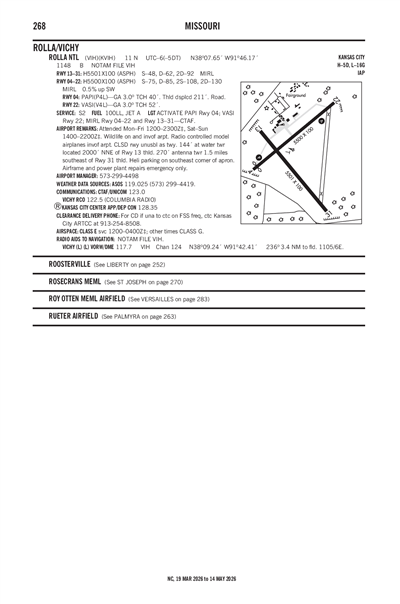 ROLLA NTL - Airport Diagram