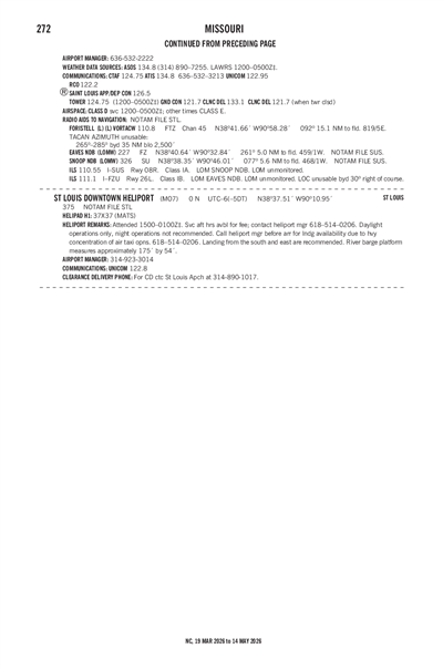 ST LOUIS DOWNTOWN - Airport Diagram