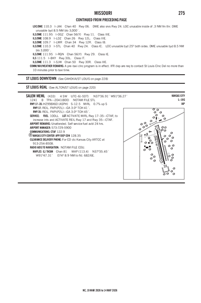 SALEM MEML - Airport Diagram