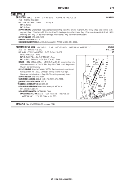 SIKESTON MEML MUNI - Airport Diagram